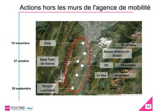 Actions hors les murs de l'agence de mobilité




10 novembre
                                         20 octobre




 27 octobre
                                         13 octobre


                                      6 octobre



29 septembre




                                                      43
                                                      43
 