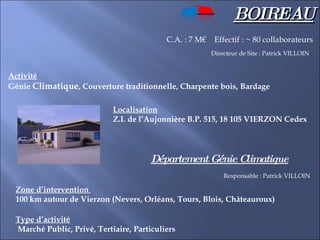 BOIREAU Activité   Génie  Climatique , Couverture traditionnelle, Charpente bois, Bardage Localisation   Z.I. de l’Aujonnière B.P. 515, 18 105 VIERZON Cedex  Zone d’intervention  100 km autour de Vierzon (Nevers, Orléans, Tours, Blois, Châteauroux) Département Génie Climatique C.A. : 7 M€  Effectif : ~ 80 collaborateurs Directeur de Site : Patrick VILLOIN Responsable : Patrick VILLOIN Type d’activité Marché Public, Privé, Tertiaire, Particuliers  