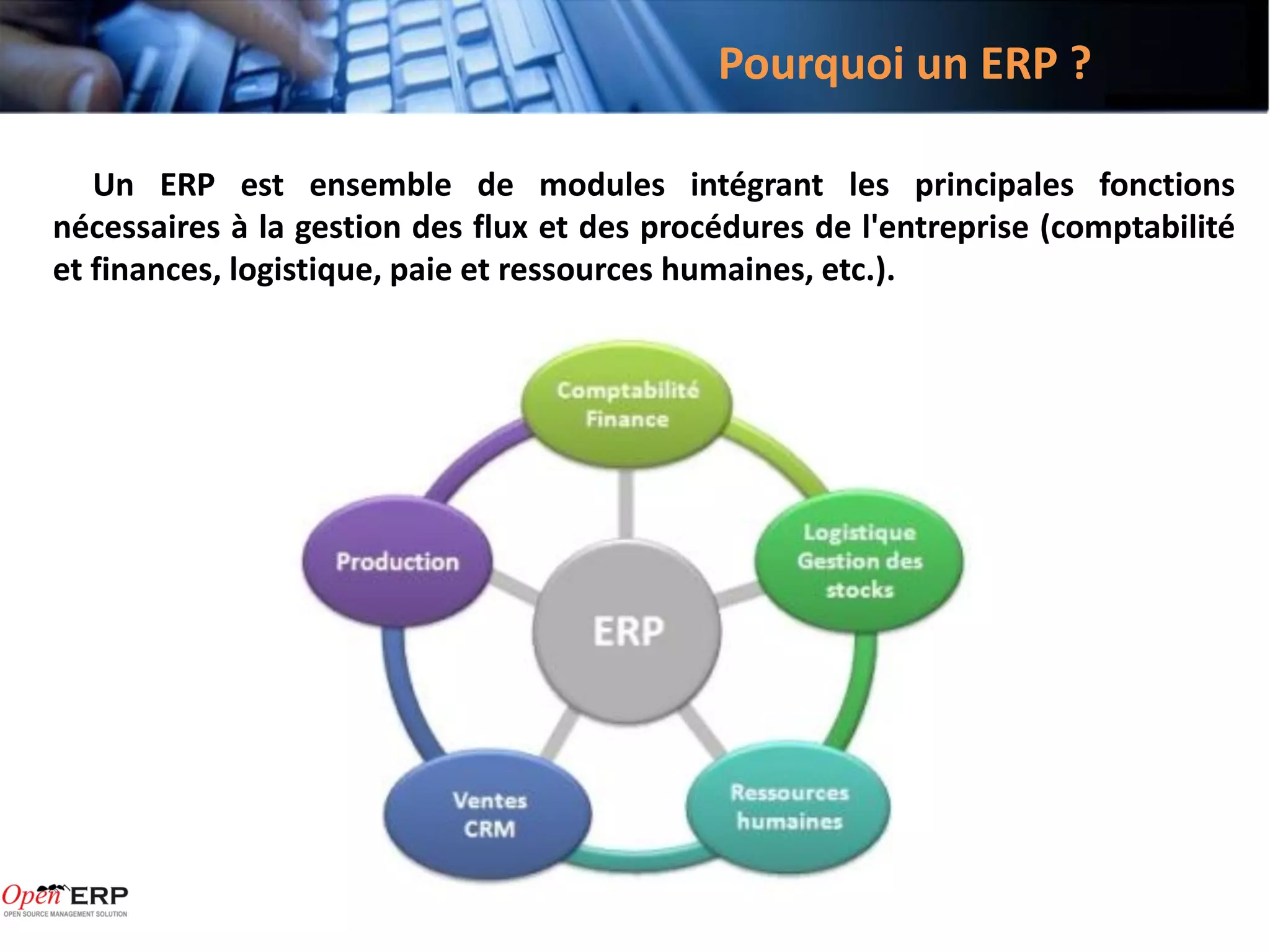 Pourquoi un ERP ?

   Un ERP est ensemble de modules intégrant les principales fonctions
nécessaires à la gestion des flux et des procédures de l'entreprise (comptabilité
et finances, logistique, paie et ressources humaines, etc.).
 