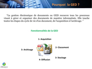 Pourquoi la GED ?
1- Acquisition
2- Classement
3- Stockage
4- Diffusion
5- Archivage
‘’La gestion électronique de documents ou GED recouvre tous les processus
visant à gérer et organiser des documents de manière informatisée. Elle touche
toutes les étapes du cycle de vie d'un document, de l'acquisition à l'archivage. ‘’
Fonctionnalités de la GED
 