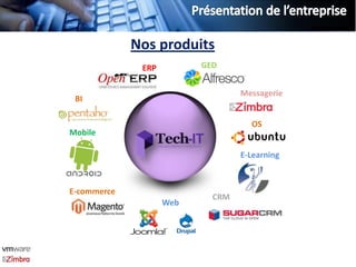 Nos produits
              ERP         GED


                                  Messagerie
 BI

                                    OS
Mobile

                                  E-Learning



E-commerce
                            CRM
                    Web
 