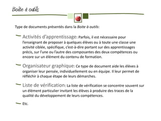 Boite à outils

 Type de documents présentés dans la Boite à outils:

     Activités d’apprentissage: Parfois, il est nécessaire pour
     l’enseignant de proposer à quelques élèves ou à toute une classe une
     activité ciblée, spécifique, c’est-à-dire portant sur des apprentissages
     précis, sur l’une ou l’autre des composantes des deux compétences ou
     encore sur un élément du contenu de formation.

     Organisateur graphique: Ce type de document aide les élèves à
     organiser leur pensée, individuellement ou en équipe. Il leur permet de
     réfléchir à chaque étape de leurs démarches.

     Liste de vérification: La liste de vérification se concentre souvent sur
     un élément particulier invitant les élèves à produire des traces de la
     qualité du développement de leurs compétences.

     Etc.
 