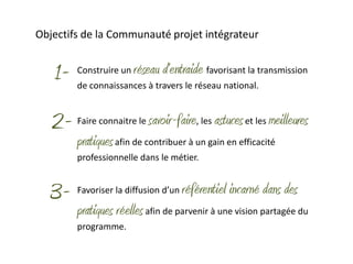 Objectifs de la Communauté projet intégrateur


   1-   Construire un   réseau d’entraide favorisant la transmission
        de connaissances à travers le réseau national.



   2-   Faire connaitre le   savoir-faire, les astuces et les meilleures
        pratiques afin de contribuer à un gain en efficacité
        professionnelle dans le métier.


  3-    Favoriser la diffusion d’un   référentiel incarné dans des
        pratiques réelles afin de parvenir à une vision partagée du
        programme.
 