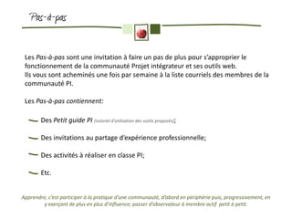 Pas-à-pas

 Les Pas-à-pas sont une invitation à faire un pas de plus pour s’approprier le
 fonctionnement de la communauté Projet intégrateur et ses outils web.
 Ils vous sont acheminés une fois par semaine à la liste courriels des membres de la
 communauté PI.

 Les Pas-à-pas contiennent:

        Des Petit guide PI (tutoriel d’utilisation des outils proposés);

        Des invitations au partage d’expérience professionnelle;

        Des activités à réaliser en classe PI;

        Etc.


Apprendre, c’est participer à la pratique d’une communauté, d’abord en périphérie puis, progressivement, en
        y exerçant de plus en plus d’influence; passer d’observateur à membre actif petit à petit.
 