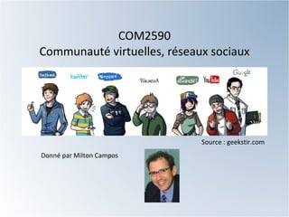 COM2590 Communauté virtuelles, réseaux sociaux Donné par Milton Campos  Source : geekstir.com 