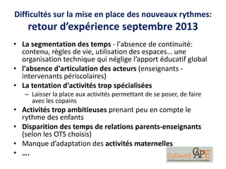 Difficultés sur la mise en place des nouveaux rythmes:
retour d’expérience septembre 2013
• La segmentation des temps - l'absence de continuité:
contenu, règles de vie, utilisation des espaces… une
organisation technique qui néglige l’apport éducatif global
• l'absence d'articulation des acteurs (enseignants -
intervenants périscolaires)
• La tentation d'activités trop spécialisées
– Laisser la place aux activités permettant de se poser, de faire
avec les copains
• Activités trop ambitieuses prenant peu en compte le
rythme des enfants
• Disparition des temps de relations parents-enseignants
(selon les OTS choisis)
• Manque d’adaptation des activités maternelles
• ….
 