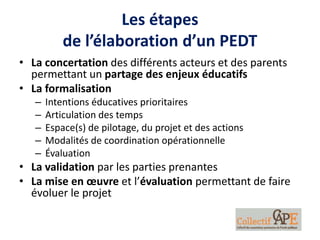 Les étapes
de l’élaboration d’un PEDT
• La concertation des différents acteurs et des parents
permettant un partage des enjeux éducatifs
• La formalisation
– Intentions éducatives prioritaires
– Articulation des temps
– Espace(s) de pilotage, du projet et des actions
– Modalités de coordination opérationnelle
– Évaluation
• La validation par les parties prenantes
• La mise en œuvre et l’évaluation permettant de faire
évoluer le projet
 