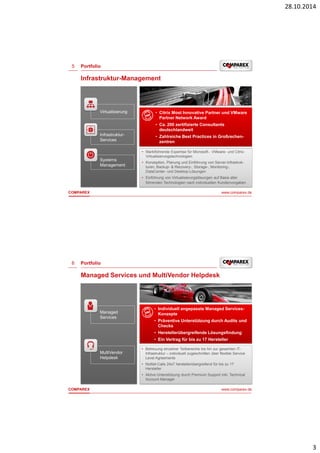 28.10.2014 
3 
Portfolio 
Infrastruktur-Management 
• Citrix Most Innovative Partner und VMware 
Partner Network Award 
• Ca. 200 zertifizierte Consultants 
deutschlandweit 
• Zahlreiche Best Practices in Großrechen-zentren 
• Marktführende Expertise für Microsoft-, VMware- und Citrix- 
Virtualisierungstechnologien 
• Konzeption, Planung und Einführung von Server-Infrastruk-turen, 
Backup- & Recovery-, Storage-, Monitoring-, 
DataCenter- und Desktop-Lösungen 
• Einführung von Virtualisierungslösungen auf Basis aller 
führenden Technologien nach individuellen Kundenvorgaben 
5 
Virtualisierung 
Infrastruktur- 
Services 
Systems 
Management 
COMPAREX www.comparex.de 
Portfolio 
Managed Services und MultiVendor Helpdesk 
Managed 
Services 
MultiVendor 
Helpdesk 
• Individuell angepasste Managed Services- 
Konzepte 
• Präventive Unterstützung durch Audits und 
Checks 
• Herstellerübergreifende Lösungsfindung 
• Ein Vertrag für bis zu 17 Hersteller 
• Betreuung einzelner Teilbereiche bis hin zur gesamten IT-Infrastruktur 
– individuell zugeschnitten über flexible Service 
Level Agreements 
• Notfall-Calls 24x7 herstellerübergreifend für bis zu 17 
Hersteller 
• Aktive Unterstützung durch Premium Support inkl. Technical 
Account Manager 
6 
COMPAREX www.comparex.de 
 