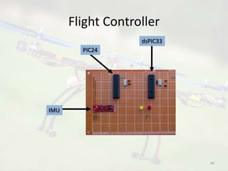Design and Implementation of a Quadrotor Helicopter | PPTX