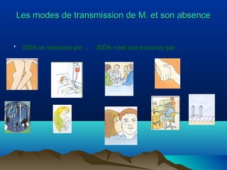 Les modes de transmission de M. et son absence
•

SIDA se transmet par ...

SIDA n'est pas transmis par ...

 