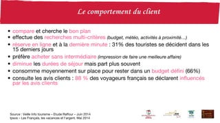 • compare et cherche le bon plan
• effectue des recherches multi-critères (budget, météo, activités à proximité…)
• réserve en ligne et à la dernière minute : 31% des touristes se décident dans les
15 derniers jours
• préfère acheter sans intermédiaire (impression de faire une meilleure affaire)
• diminue les durées de séjour mais part plus souvent
• consomme moyennement sur place pour rester dans un budget défini (66%)
• consulte les avis clients : 88 % des voyageurs français se déclarent influencés
par les avis clients
Source : Veille Info tourisme – Etude Raffour – Juin 2014
Ipsos – Les Français, les vacances et l’argent. Mai 2014
 