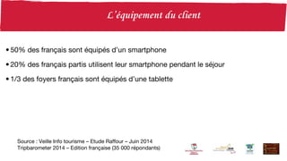 • 50% des français sont équipés d’un smartphone
• 20% des français partis utilisent leur smartphone pendant le séjour
• 1/3 des foyers français sont équipés d’une tablette
Source : Veille Info tourisme – Etude Raffour – Juin 2014
Tripbarometer 2014 – Edition française (35 000 répondants)
 