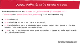 Source : Veille Info tourisme – Etude Raffour – Juin 2014
Ipsos – Les Français, les vacances et l’argent. Mai 2014
Poursuite de la croissance du e-tourisme = 12,4 milliards d’€ en France en 2013
Le e-tourisme est le premier secteur du e-commerce (1/3 des transactions on line)
➔ 80% d’internautes
➔ 62% ont préparé leur séjour sur Internet (= 30 millions)
➔ 45% ont réservé tout ou partie de leurs vacances en ligne ; un taux de conversion (= internaute
réservant / internautes partant) sur Internet de 73%
➔ 72% de ceux qui ont réservé leur séjour offline ont utilisé un moteur de recherche pour trouver le
produit touristiques réservé
 