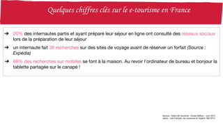 Source : Veille Info tourisme – Etude Raffour – Juin 2014
Ipsos – Les Français, les vacances et l’argent. Mai 2014
➔ 20% des internautes partis et ayant préparé leur séjour en ligne ont consulté des réseaux sociaux
lors de la préparation de leur séjour
➔ un internaute fait 38 recherches sur des sites de voyage avant de réserver un forfait (Source :
Expédia)
➔ 68% des recherches sur mobiles se font à la maison. Au revoir l’ordinateur de bureau et bonjour la
tablette partagée sur le canapé !
 