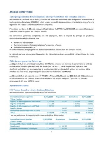 1
ANNEXE COMPTABLE
1) Règles générales d’établissement et de présentation des comptes annuels
Les comptes de l’exercice clos le 31/03/2015 ont été établis en conformité avec le règlement du Comité de la
Règlementation Comptable (CRC) 99.01 relatif au plan comptable des associations et fondations, ainsi qu’avec le
règlement 2014-03 de l’Autorité des Normes Comptables.
L’exercice a une durée de 12 mois, recouvrant la période du 01/04/2014 au 31/03/2015. Les notes et tableaux ci-
après font partie intégrante des comptes annuels.
Les conventions générales comptables ont été appliquées, dans le respect du principe de prudence,
conformément aux hypothèses de base :
 Continuité d’exploitation
 Permanence des méthodes comptables d’un exercice à l’autre,
 Indépendance des exercices,
et conformément aux règles générales d’établissement et de présentation des comptes annuels.
La méthode de base retenue pour l’évaluation des éléments inscrits en comptabilité est la méthode des coûts
historiques.
2) Faits marquants de l’exercice
Au 30 juin 2015, le SEL a réintégré l’activité du Défi Michée, ainsi que son membre du personnel et le solde de
tous ses avoirs restants après épuration des dettes (soit 1 401,81 €). Cette intégration n’a pas eu d’effet
significatif sur le bilan. Les sommes qui par le passé auraient été versées au Défi Michée ont continué à être
affectées aux frais du SEL engendrés par la poursuite des missions du Défi Michée.
Au 30 mars 2015, le SEL a acheté pour 349 729,04 € à Artisanat SEL 98 parts (sur 100) de la SCI ROGI, détentrice
du terrain et des locaux à Pannes où Artisanat SEL exerce son activité. Ces parts s’ajoutent à la part déjà
détenue par le SEL pour 1 051,90 euros.
3) Immobilisations
3-1) Tableau des valeurs brutes des immobilisations
Les immobilisations sont comptabilisées au coût d’acquisition.
Immobilisations incorporelles
Valeurs brutes
31/03/2014 Acquisitions Diminutions 31/03/2015
Logiciel de développement outil métier 4 750,84 622,80 4 178,84 1 194,80
Logiciel comptable 3 565,98 1 957,36 1 608,62
Logiciel de développement outil Web 1 207,96 1 207,96
Logiciel réseau 1 544,40 1 544,40
Immobilisations incorporelles en cours * 31 278,57 31 278,57
TOTAL 9 524,78 33 445,77 7 344,16 35 626,39
* sur une plateforme de traduction et le nouveau Système d’Information
Immobilisations corporelles
Valeurs brutes
31/03/2014 Acquisitions Diminutions 31/03/2015
Bureaux 157 r Blains 92220 Bagneux 615 000,00 615 000,00
Ravalement 181 942,83 181 942,83
Bureaux / Équipements techniques 272 305,86 15 984,61 288 290,47
 