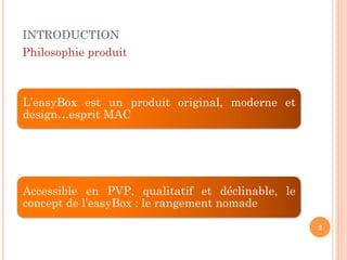INTRODUCTION
Philosophie produit



L’easyBox est un produit original, moderne et
design…esprit MAC




Accessible en PVP, qualitatif et déclinable, le
concept de l’easyBox : le rangement nomade

                                                  2
 