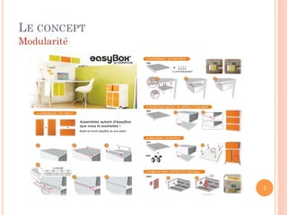 LE CONCEPT
Modularité




             7
 