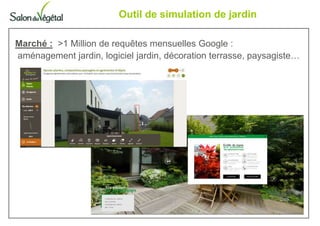 Outil de simulation de jardin
13
Marché : >1 Million de requêtes mensuelles Google :
aménagement jardin, logiciel jardin, décoration terrasse, paysagiste…
 