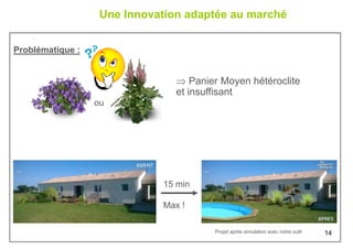 Une Innovation adaptée au marché
15 min
Max !
Projet après simulation avec notre outil 14
ou
Problématique :
 Panier Moyen hétéroclite
et insuffisant
 
