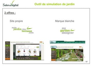 Outil de simulation de jardin
17
2 offres :
Site propre Marque blanche
Votre
marque
Votre
marque
 