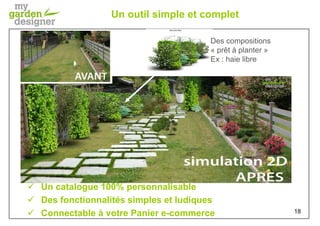 Un outil simple et complet
18
 Un catalogue 100% personnalisable
 Des fonctionnalités simples et ludiques
 Connectable à votre Panier e-commerce
Ingénieux : propose les plantes les mieux adaptées au lieu
du projet d’aménagement
Des compositions
« prêt à planter »
Ex : haie libre
 