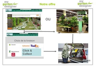 Votre
marque
Votre
marque
Notre offre
20
ou
Choix de la livraison
Magasin Delbard
Click &
Collect
 