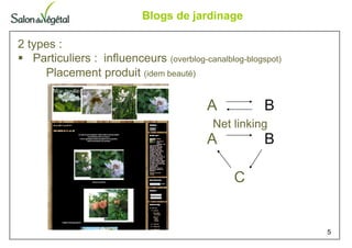 Blogs de jardinage
5
2 types :
 Particuliers : influenceurs (overblog-canalblog-blogspot)
A B
A B
C
Placement produit (idem beauté)
Net linking
 