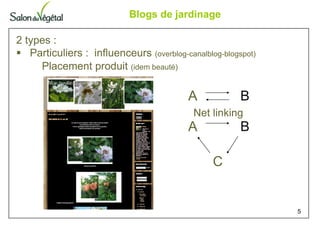 Blogs de jardinage
5
2 types :
 Particuliers : influenceurs (overblog-canalblog-blogspot)
A B
A B
C
Placement produit (id...