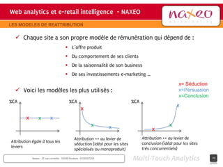 Web analytics et e-retail intelligence - NAXEO
                                     hh
                                                                                                              Site internet Naxeo
LES MODELES DE REATTRIBUTION


   Chaque site a son propre modèle de rémunération qui dépend de :
                                         L’offre produit
                                         Du comportement de ses clients
                                         De la saisonnalité de son business
                                         De ses investissements e-marketing …
                                                                                                            x= Séduction
   Voici les modèles les plus utilisés :                                                                   x=Persuasion
                                                                                                            x=Conclusion
%CA                                        %CA                                   %CA
                                                                                                          x
                                                     x
        x        x         x
                                                              x     x                                 x
                                                                                            x
                                               Attribution ++ au levier de             Attribution ++ au levier de
Attribution égale à tous les                                                           conclusion (idéal pour les sites
                                               séduction (idéal pour les sites
leviers                                                                                très concurrentiels)
                                               spécialisés ou monoproduit)

            Naxeo - 25 rue corneille - 59100 Roubaix - 0320207250                Multi-Touch Analytics                       20
 