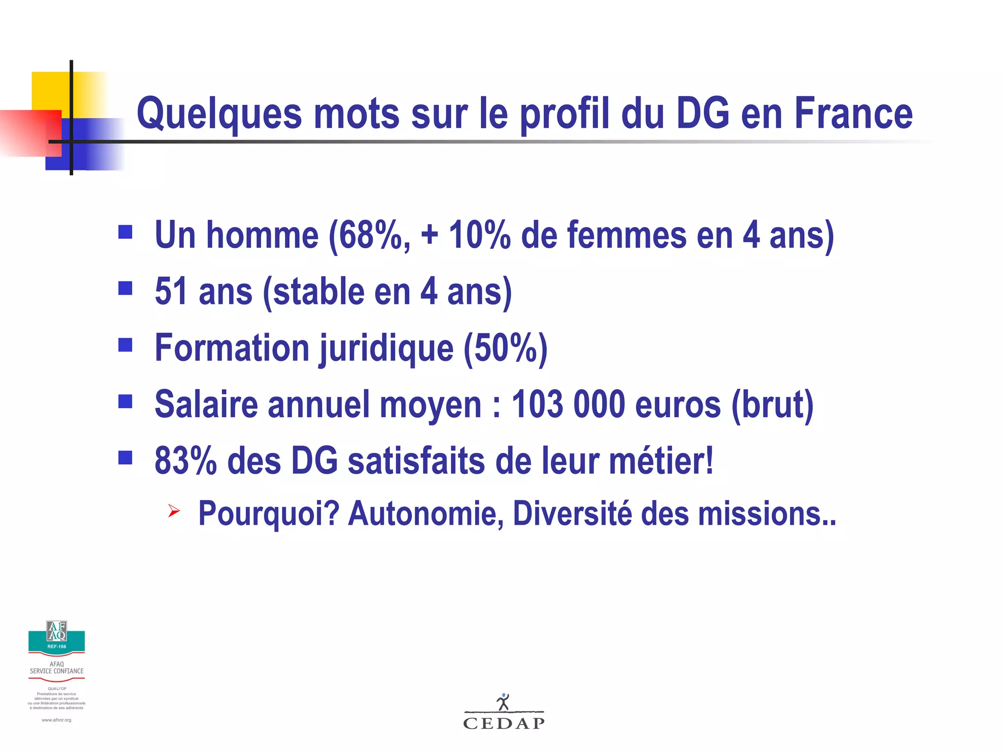 Quelques mots sur le profil du DG en France Un homme (68%, + 10% de femmes en 4 ans) 51 ans (stable en 4 ans) Formation juridique (50%) Salaire annuel moyen : 103 000 euros (brut) 83% des DG satisfaits de leur métier! Pourquoi? Autonomie, Diversité des missions.. 