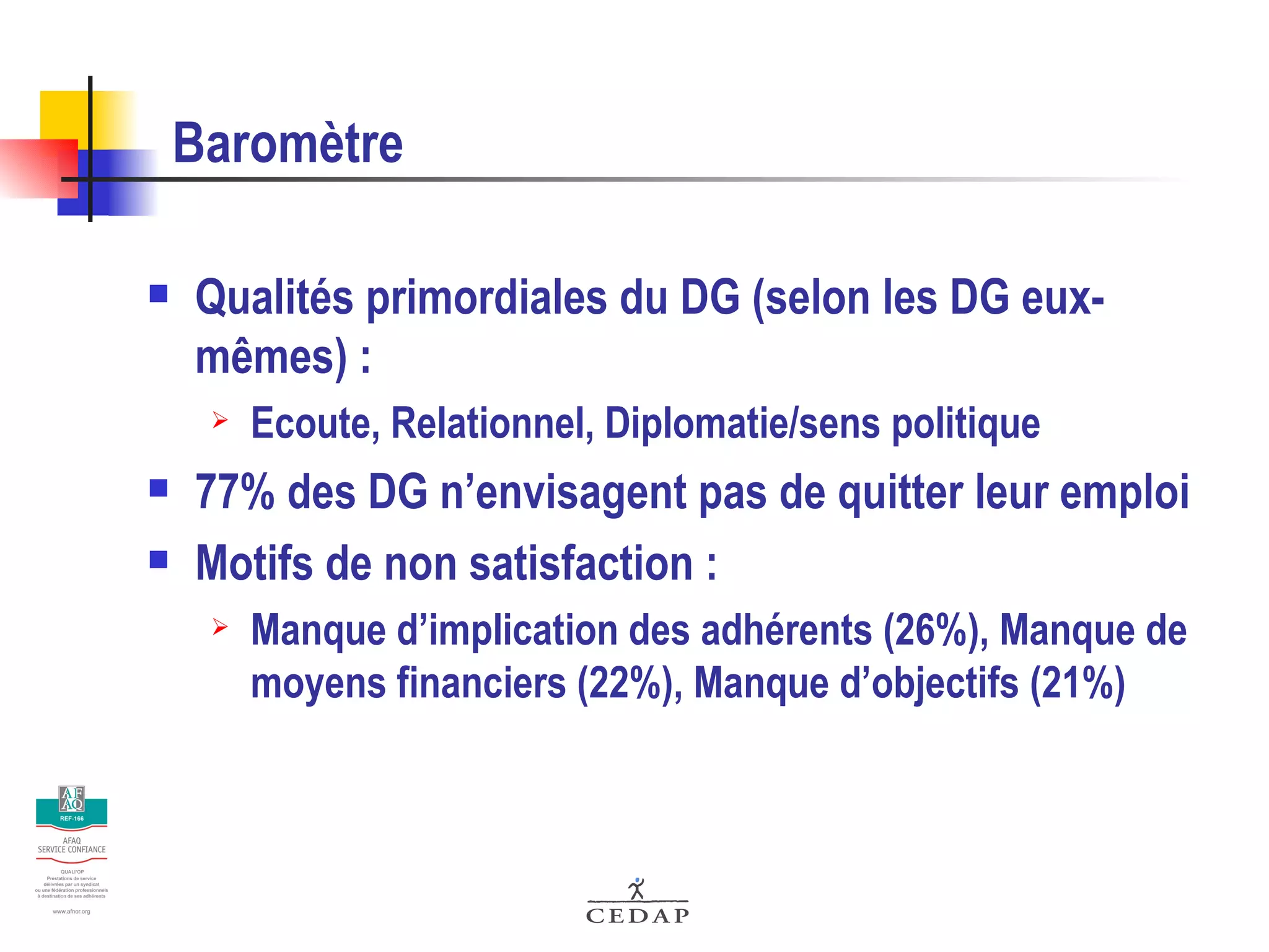 Baromètre Qualités primordiales du DG (selon les DG eux-mêmes) : Ecoute, Relationnel, Diplomatie/sens politique 77% des DG n’envisagent pas de quitter leur emploi Motifs de non satisfaction : Manque d’implication des adhérents (26%), Manque de moyens financiers (22%), Manque d’objectifs (21%) 
