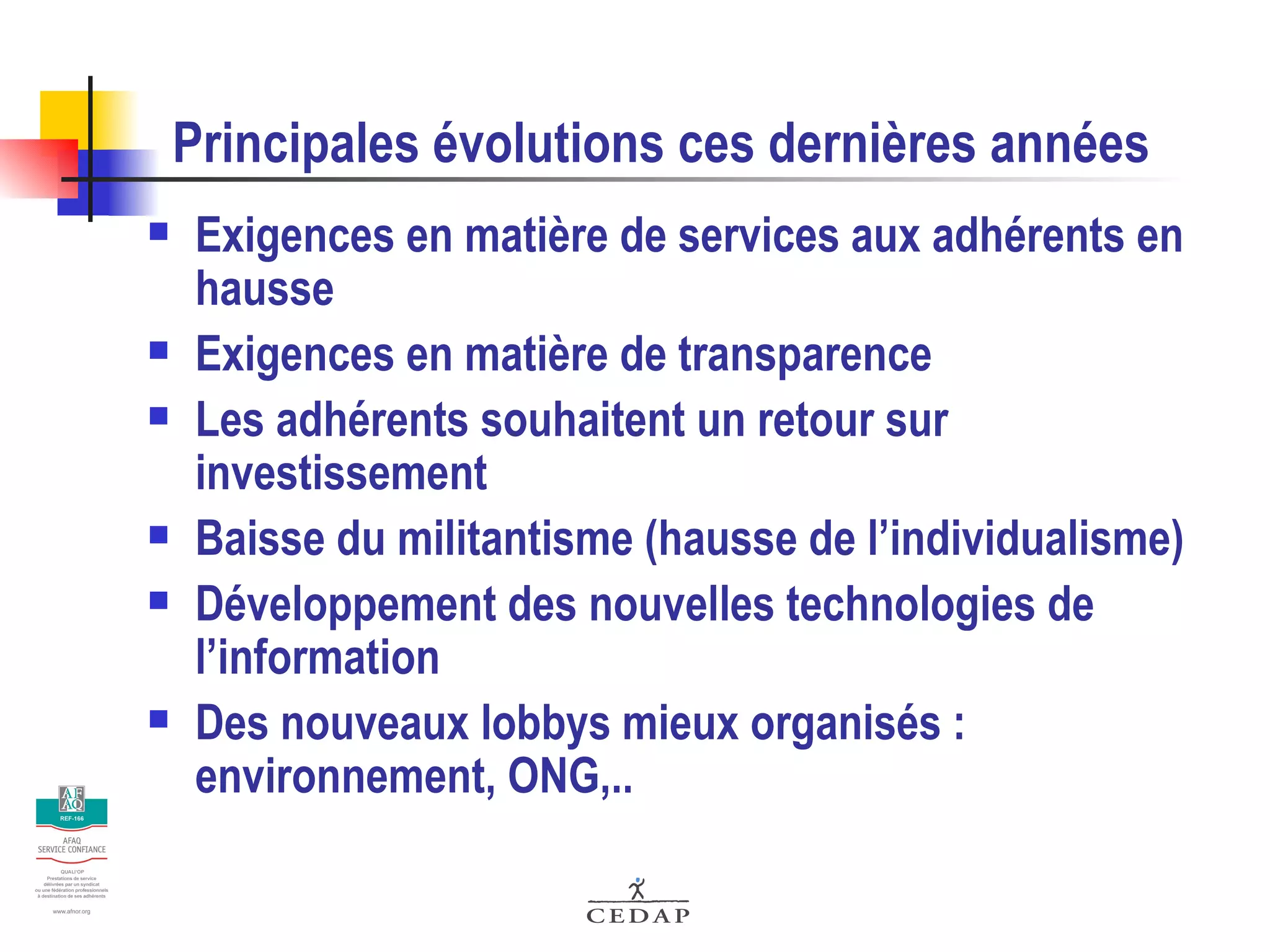 Principales évolutions ces dernières années  Exigences en matière de services aux adhérents en hausse Exigences en matière de transparence Les adhérents souhaitent un retour sur investissement Baisse du militantisme (hausse de l’individualisme) Développement des nouvelles technologies de l’information Des nouveaux lobbys mieux organisés : environnement, ONG,.. 