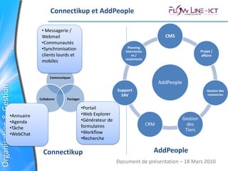 Connectikup et AddPeople

                                 • Messagerie /
                                 Webmail                                                            CMS
                                 •Communautés
                                 •Synchronisation                               Planning
                                                                              interventio                               Projet /
                                 clients lourds et                                ns /                                  affaire
                                                                              roulements
                                 mobiles


                                      Communiquer
                                                                                                  AddPeople
Organisation & Gestion




                                                                           Support                                          Gestion des
                                                                             SAV                                            ressources
                                Collaborer     Partager

                                                          •Portail
                    •Annuaire                             •Web Explorer
                                                          •Générateur de                                      Gestion
                    •Agenda                                                                 CRM                 des
                    •Tâche                                formulaires
                                                          •Workflow                                            Tiers
                    •WebChat
                                                          •Recherche

                                  Connectikup                                                 AddPeople
                                                                           Document de présentation – 18 Mars 2010
 