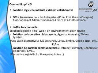 Connectikup© v.5

 Solution logicielle intranet extranet collaborative

 Offre transverse pour les Entreprises (Pme, Pmi, Grands Comptes)
  Associations et Administrations en France et à l’international

 L’offre fonctionnelle :
Solution logicielle « Full web » en environnement open source
- Solution collaborative : Messagerie, Agenda, Annuaire, Tâches,
   Synchro…
 (Une vraie alternative à MS Exchange, Lotus, Zimbra, Google apps, etc…)
                                     Et/ou
- Solution de portails communautaires : Intranet, extranet, Générateur
   de portails, CMS…
(Alternative logicielle à : Sharepoint, Lotus…)
 