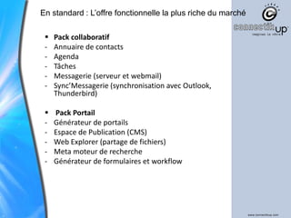 En standard : L’offre fonctionnelle la plus riche du marché

    Pack collaboratif
 -   Annuaire de contacts
 -   Agenda
 -   Tâches
 -   Messagerie (serveur et webmail)
 -   Sync’Messagerie (synchronisation avec Outlook,
     Thunderbird)

    Pack Portail
 -   Générateur de portails
 -   Espace de Publication (CMS)
 -   Web Explorer (partage de fichiers)
 -   Meta moteur de recherche
 -   Générateur de formulaires et workflow
 