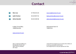 Marc Low 07 78 64 55 20 marc.low@connect-rh.com
Lydie Precheur 06 16 98 47 42 lydie.precheur@connect-rh.com
Adrien Benoliel 06 33 34 09 38 adrien.benoliel@connect-rh.com
6 allées Turcat Méry 34 boulevard Henri IV
13008 Marseille 75004 Paris
www.connect-rh.com
SAS au capital de 30.000 euros connect RH est enregistré sous le numéro 93.13.14612.13
RCS Marseille 750 431 140 en tant que prestataire de formation.
SIRET 750 431 140 00011 Cet enregistrement ne vaut pas agrément de l’Etat.
APE 7022Z
Contact
 