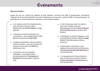 Nous vous invitons :
Quatre fois par an, connect RH organise un petit déjeuner réunissant des DRH et Responsables d’entreprise.
L’objectif est de vous faire bénéficier du retour d’expérience de chacun(e), issu(e) de PME ou de grand groupe. Un
grand témoin co-anime l’événement. Quelques uns des thèmes abordés :
Événements
 « Les relations entre RH et Opérationnels »,
avec Joël Gentil, Directeur région
Méditerranée de Veolia Propreté (au siège
régional)
 « Pourquoi et comment internaliser ses
recrutements », avec Isabelle Bréchot, DRH
Métiers fonctionnels de CMA CGM
 « Intégrer la Génération Y dans les métiers
à forte contrainte », avec Loïc Fauchille, VP
Europe du Sud et Belux de Sofitel (au
Sofitel Vieux Port)
 « Donner du sens à un ensemble
hétérogène », avec Cédric Dufoix,
Secrétaire général de l’Olympique de
Marseille (à la Commanderie, siège du
club)
 « Créer le buzz pour attirer les talents »,
avec Lucien Cerboni, Directeur
Développement RH de la Caisse d’Épargne
Provence Alpes Corse (au Campus de la
Banque)
 « Développer sa marque employeur », avec
Fernanda Alonso-Gautrais, DRH de Voyage
Privé (à l’Hôtel Renaissance d’Aix-en-
Provence)
 « Notre région a des talents », avec
Madelijn Vervoord, Directrice Générale de
l’InterContinental Marseille Hôtel-Dieu (à
l’InterContinental)
 « Le management de l’interculturalité »,
avec Tristan Serreta, Directeur Général
d’Airbus Helicopters Training Services (à
l’IAE Aix-Marseille)
 