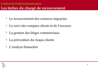 Contrat de Professionnalisation

Les tâches du chargé de recouvrement
Le recouvrement des créances impayées
Le suivi des comptes clients et de l’encours
La gestion des litiges commerciaux
La prévention du risque clients
L’analyse financière

5

 
