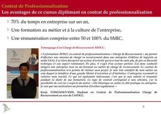 Contrat de Professionnalisation
Les avantages de ce cursus diplômant en contrat de professionnalisation
70% du temps en entreprise sur un an,
Une formation au métier et à la culture de l’entreprise,
Une rémunération comprise entre 50 et 100% du SMIC,
Témoignage d’un Chargé de Recouvrement AFDCC :
 
« La formation AFDCC en contrat de professionnalisation « Chargé de Recouvrement » me permet
d’effectuer une mission de chargé en recouvrement dans une entreprise d’éditeur de logiciels en
mode SAAS. J’ai alors découvert un secteur d’activité qui m’a tout de suite plu, de par sa diversité
technique et son aspect relationnel. De plus, il s’agit d’un secteur porteur. J’ai donc souhaité
intégrer une entreprise tout en me formant au métier de chargé de recouvrement. Le contrat de
professionnalisation m’a permis de réaliser mon projet. Je suis très satisfait de mon métier au
sein duquel je bénéficie d’une grande liberté d’exécution et d’initiative. L’entreprise reconnaît et
valorise mon travail. Ce qui est également intéressant, c’est que je suis salarié et rémunéré
pendant la durée de ma formation. Ce type de contrat correspond à mes attentes, j’ai la
possibilité de voir les 2 aspects du métier : côté théorique en centre et côté pratique en entreprise.
Je sais que ma motivation me permettra d’évoluer rapidement. »
Kenji VONGSOUVANH, Etudiant
Recouvrement au sein de l’AFDCC.

en

Contrat

de

Professionnalisation

Chargé

9

de

 