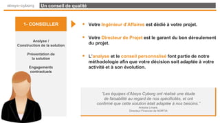 Un conseil de qualité
 Votre Ingénieur d’Affaires est dédié à votre projet.
 Votre Directeur de Projet est le garant du bon déroulement
du projet.
 L’analyse et le conseil personnalisé font partie de notre
méthodologie afin que votre décision soit adaptée à votre
activité et à son évolution.
Analyse /
Construction de la solution
Présentation de
la solution
Engagements
contractuels
1- CONSEILLER
“Les équipes d’Absys Cyborg ont réalisé une étude
de faisabilité au regard de nos spécificités, et ont
confirmé que cette solution était adaptée à nos besoins.”
Antoine Limare,
Directeur Financier de NORTIA
 