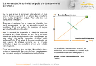 La Kerensen Académie: un pole de compétences diversifié Au vu des projets à dimension internationale et forts enjeux Kerensen garantit à ses clients des consultants d’un niveau d’expertise unique. Pour cela tous nos consultants sont scorés. Pour nos consultants c’est la chance de bénéficier d’un suivi personnalisé et de se perfectionnement au quotidien. C’est une culture du challenge et qu’une perpétuelle quête d’amélioration. Nos consultants ont également la chance de suivre de nombreux workshops internes au sein de la Kerensen Académie ou ils peuvent acquérir des compétences sur des sujets très variés: marketing, stratégie, outils collaboratif etc. C’est grâce à des cours prodigués par des experts de chaque domaine que la synergie s’effectue et que nos consultants créent une véritable valeur ajoutée. Tous nos consultants sont certifiés. Nos collaborateurs ont donc l’opportunité d’approfondir leurs connaissances au travers de session d’études et documents officiels. 50 100 Vision Kerensen Expertise Salesforce.com Expertise en Management «  L’académie Kerensen nous a permis de développer des connaissances uniques et de se certifier sur des outils stratégiques.  » Michael Legrand, Senior Developper Cloud Practice 50 100 Annonces stratégiques   l  17 mai 2010 -  Michel Assouline- CEO & Partner 