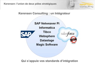 Kerensen: l’union de deux pôles stratégiques Kerensen Consulting : un Intégrateur Qui s’appuie vos standards d’intégration  