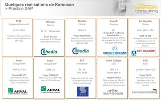 Quelques réalisations de Kerensen > Practice SAP SAP France Services CRM, SRM, BW Missions d’expertises et d’assistance auprès des clients de SAP Consulting Arval  Groupe BNP CRM 5.0 Projet CRM EPE Mise en ouvre de SAP CRM pour le CRC de Rennes Rhodia Chimie SRM 4.0 Projet MUSTANG Expertise : intégration des flux d’approvisionnement  MM  PM - SRM Air Liquide Chimie MM- SRM – PM CCM de GIS Pilotage des processus achat et logistique au sein du Centre de Compétence Métiers TESF  Equipementier Auto ECC6 - WM Intégration de la production avec la chaine logistique sur SAP ECC6 Sanofi Pharma BC  Projet SAP « Affaires Industrielles » Upgrade technique SAP R/3 de la version 4.6 à ECC6, SAP BW, SCM, SAP Portal Arval  Groupe BNP MM-SD FI CO Projet SAP VO  optimisation des flux logistique et intégration avec les SI existants SCC Immobilier RE- FX Dev  Abap Intégration de RE FX  pour la commercialisation de Centres commerciaux Saint Gobain SGSI SRM 5.0 Netweaver Xi Projet AGORA Mise en place de SRM 5.0 pour la réalisation de la plateforme e-procurement du groupe Saint-Gobain PSA Auto  SD-MM  WM FI-CO Projet PLPR Reconfiguration de flux logistique  entre  les magasins centraux et les Pays-Bas Rhodia Chimie BI 7.0  - Netweaver Projet Bluestar Installation Bi 7.0 pour le projet Bluestar silicones 