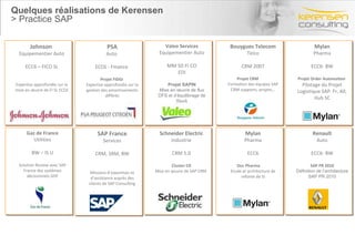 Quelques réalisations de Kerensen > Practice SAP SAP France Services CRM, SRM, BW Missions d’expertises et d’assistance auprès des clients de SAP Consulting Johnson  Equipementier Auto ECC6 – FICO SL Expertise approfondie sur la mise en œuvre de FI SL ECC6 PSA Auto  ECC6 - Finance  Projet FIDGI  Expertise approfondie sur la gestion des amortissements différés Gaz de France Utilities BW – IS U Solution Review avec SAP France des systèmes décisionnels GDF Valeo Services Equipementier Auto MM SD FI CO EDI Projet SAPIN Mise en œuvre de flux DFS et d’équilibrage de Stock Schneider Electric Industrie CRM 5.0 Cluster CR Mise en œuvre de SAP CRM  Bouygues Telecom Telco CRM 2007 Projet CRM Formation des équipes SAP CRM supports, projets,.. Mylan Pharma ECC6 Doc Pharma Etude et architecture de refonte de SI Mylan Pharma ECC6- BW Projet Order Automation  Pilotage du Projet Logistique SAP  Fr, All, Hub SC Renault Auto ECC6- BW SAP PR 2010 Définition de l’architecture SAP PR 2010 