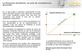 La Kerensen Académie: un pole de compétences diversifié Au vu des projets à dimension internationale et forts enjeux Kerensen garantit à ses clients des consultants d’un niveau d’expertise unique. Pour cela tous nos consultants sont scorés et suivi par un parrain, collaborateur expérimenté. Pour nos consultants c’est la chance de bénéficier d’un suivi personnalisé et de se perfectionnement au quotidien. C’est une culture du challenge et qu’une perpétuelle quête d’amélioration. Nos consultants ont également la chance de suivre de nombreux workshops internes au sein de la Kerensen Académie ou ils peuvent acquérir des compétences sur des sujets très variés: marketing, stratégie, outils collaboratif etc. C’est grâce à des cours prodigués par des experts de chaque domaine que la synergie s’effectue et que nos consultants créent une véritable valeur ajoutée. Tous nos consultants sont certifiés. Nos collaborateurs ont donc l’opportunité d’approfondir leurs connaissances au travers de session d’études et documents officiels. 50 100 Vision Kerensen Expertise Salesforce.com Expertise en Management « L’académie Kerensen nous a permis de développer des connaissances uniques et de se certifier sur des outils stratégiques. » Michael Legrand, Senior Developper Cloud Practice 50 100 