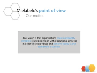 Mielabelo’spoint of view 
Our motto 
Our vision isthatorganisations must constantlycombinestrategicalvision withoperationalactivitiesin order to create values and achieve today’s and tomorrow’s success.  