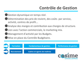 Contrôle de Gestion Gestion dynamique en temps réel. Détermination des prix de revient, des coûts  par service, activité, centres de profit... Analyse des marges et contribution aux charges de structure. Lien avec l’action commerciale, le marketing mix. Management d’activité par les Budgets. Mise en place du Contrôle Budgétaire. Recrutement  Cadres et agents de maîtrise Formation  Fondamentaux de gestion, Performance de gestion 