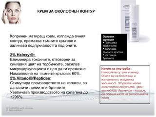КРЕМ ЗА ОКОЛООЧЕН КОНТУР
Основни
функции
 Премахва
торбичките
 Заличава
тъмните кръгове
 Изглажда
бръчките
(6) Test SEDERMA sur 22 volontaires.
(7) Test in vivo SILAB.
Начин на употреба :
Нанасяйте сутрин и вечер.
Очите ви са блестящи и
изпълнени с младежка
жизненост. Втрийте малко
количество под очите, чрез
възходящи движения – нагоре,
по долния част на околоочната
кост.
Копринен матиращ крем, изглажда очния
контур, премахва тъмните кръгове и
заличава подпухналостта под очите.
2% Haloxyl®:
Елиминира токсините, отговорни за
синкавия цвят на торбичките, засилва
микроциркулацията с цел да ги премахне.
Намаляване на тъмните кръгове: 60%.
5% Vitanol®/Peptides:
Стимулира производството на колаген, за
да заличи линиите и бръчките
Увеличава производството на колагена до
+296%.
 