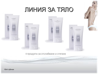 ЛИНИЯ ЗА ТЯЛОЛИНИЯ ЗА ТЯЛО
150ml тубички
LPG SOINS TECHNIQUES
4 продукта за отслабване и стягане
 