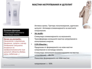 Активна грижа. Третира локализирания, адипозен
целулит. Активира елиминирането на мастните
натрупвания.
• 3% Actifit :
Стимулира елиминирането на мазнините.
Трансформира излишните мастни натрупвания в
използваема енергия.
• 2.5% Glaucine :
Предпазва от формирането на нови мастни
натрупвания и изглажда кожата.
Стимулира липолизата (елиминирането на мастни
натрупвания) : +86.5%
Намалява формирането на нови мастни
натрупвания с : 93%
МАСТНИ НАТРУПВАНИЯ И ЦЕЛУЛИТ
Основни функции
 Унищожава мазнините
 Изглажда кожата
Начин на употреба :
Нанасяйте с въртеливи
движения, сутрин и вечер.
Отделете специално
внимание на
предразположените към
целулит области (бедра,
ханш, седалище…).
(8) Test in vitro SEDERMA
 